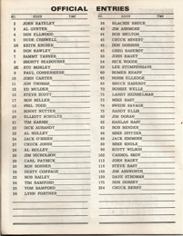 Ascot Speedway May 30, 1968