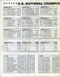 Ascot Speedway July 28, 1988