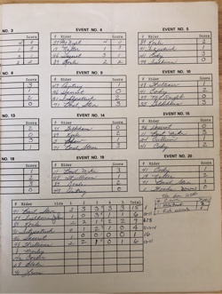 1971 State Championship - Bakersfield
