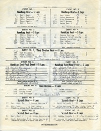 Baylands Speedway May 1, 1986