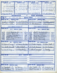 Baylands Speedway June 18, 1987