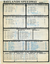 Baylands Speedway June 2, 1988