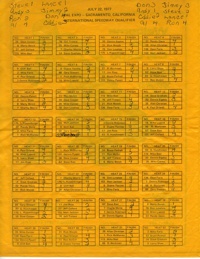 1974 Cal Expo Speedway, Sacramento, California