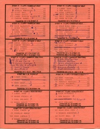 1978 Cal Expo Speedway, Sacramento, California
