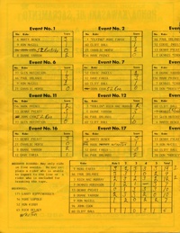 Cal Expo Speedway September 15, 1978 Sacramento, California