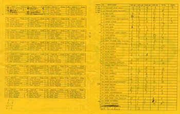 Cal Expo Speedway September 22, 1978 Sacramento, California