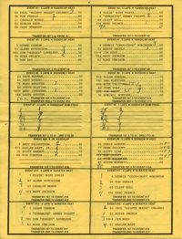 Cal Expo Speedway June 29, 1979 Sacramento, California