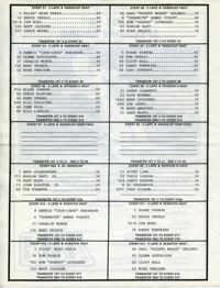 Cal Expo Speedway July 6, 1979 Sacramento, California