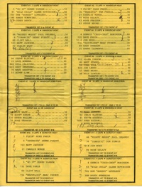 Cal Expo Speedway July 13, 1979 Sacramento, California