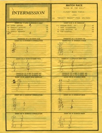 Cal Expo Speedway July 13, 1979 Sacramento, California