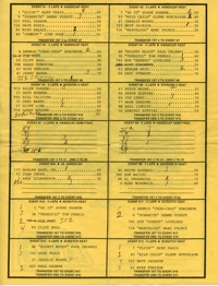 Cal Expo Speedway July 20, 1979 Sacramento, California