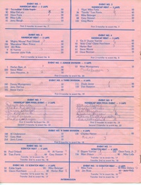 Cal Expo Speedway June 20, 1980 Sacramento, California