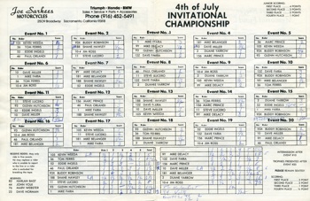 Cal Expo Speedway July 4, 1980 Sacramento, California