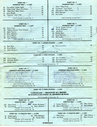 Cal Expo Speedway July 25, 1980 Sacramento, California