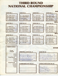 Cal Expo Speedway August 9, 1980 Sacramento, California