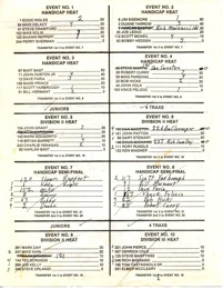 Cal Expo Speedway May 11, 1988 Sacramento, California