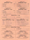 Costa Mesa Speedway September 10, 1971