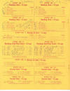 Costa Mesa Speedway May 12, 1972
