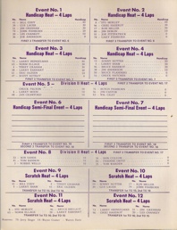 Costa Mesa Speedway May 29, 1970