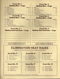 Costa Mesa Speedway September 18, 1970