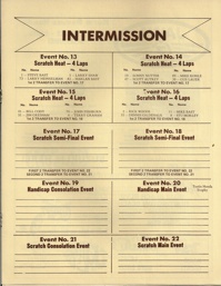 Costa Mesa Speedway September 18, 1970