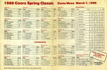 Costa Mesa Speedway March 7, 1986