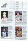 Amsterdam 1987, Riders page 4