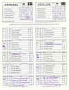 1988 Speedway World Team Cup Scoresheet 1