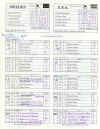 1988 Speedway World Team Cup Scoresheet 2