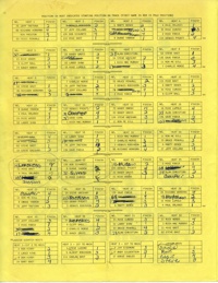 Speedway Racing in Folsom 1977