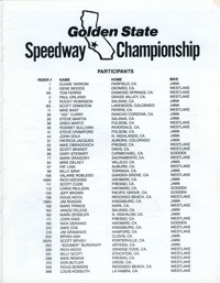 Speedway Racing in Fresno 1985