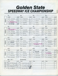 Ice Speedway Racing in Fresno 1986