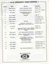 ICE Speedway Championship 1987 Tucson, AZ