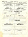 Indian Dunes Park 1975