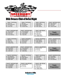 2022 Industry Hills Speedway