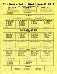 Industry Speedway