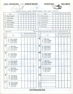 Irwindale Speedway 1976