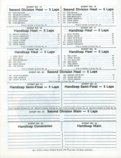 Irwindale Speedway 1976