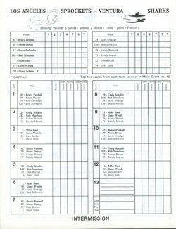 Irwindale Speedway 1976