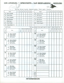 Irwindale Speedway 1976