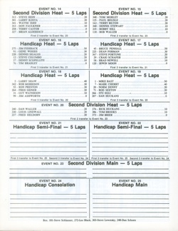 Irwindale Speedway 1976