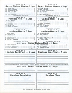 Irwindale Speedway 1976