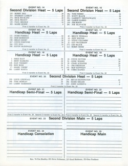 Irwindale Speedway 1976