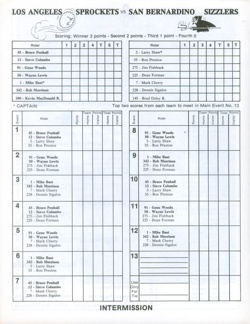 Irwindale Speedway 1976