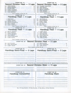 Irwindale Speedway 1976