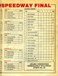 1986 FIM North American Finals, Long Beach