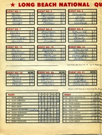 Long Beach US National Qualifier July 21, 1989