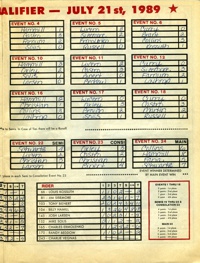 Long Beach US National Qualifier July 21, 1989