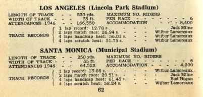 Lincoln Park