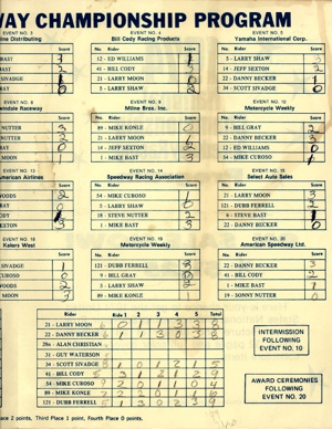 1974 US Speedway Nationals